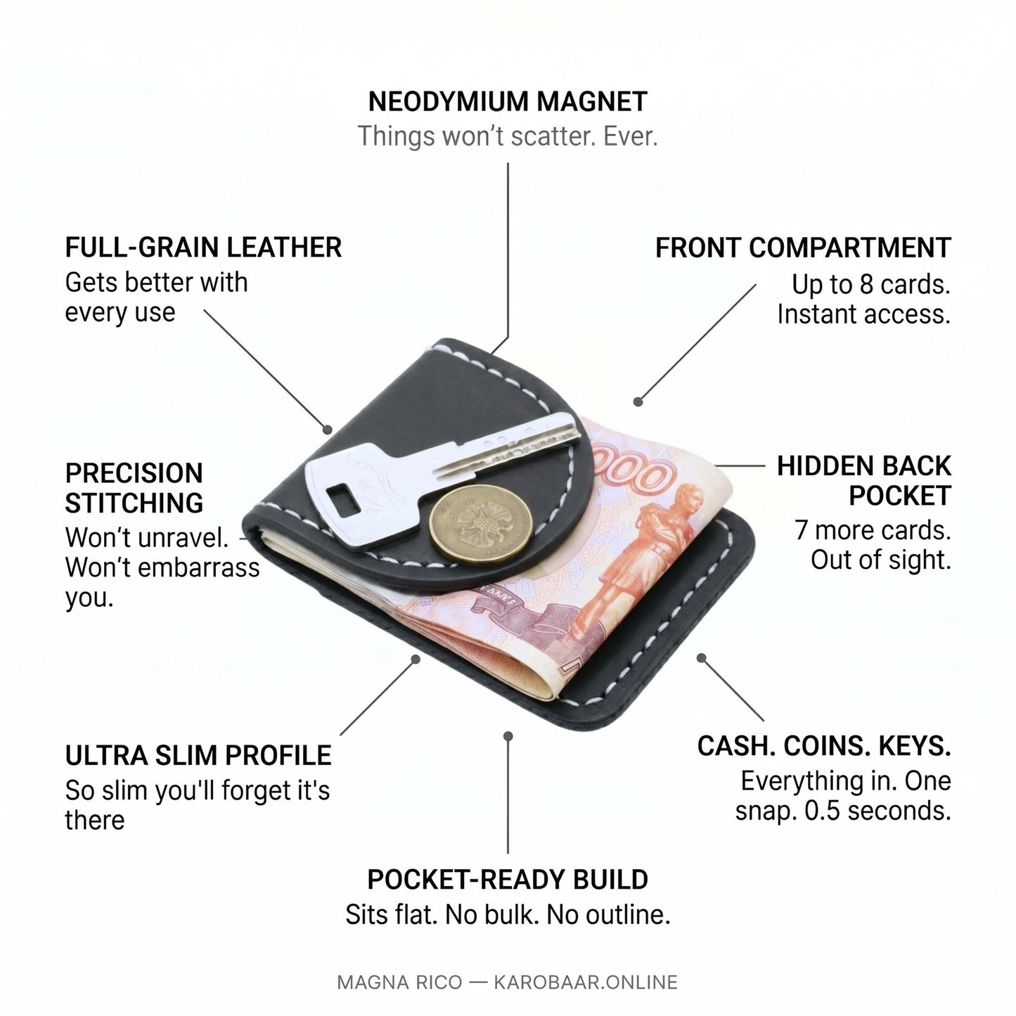 Magna Rico magnetic money clip wallet holding cash and cards men Pakistan