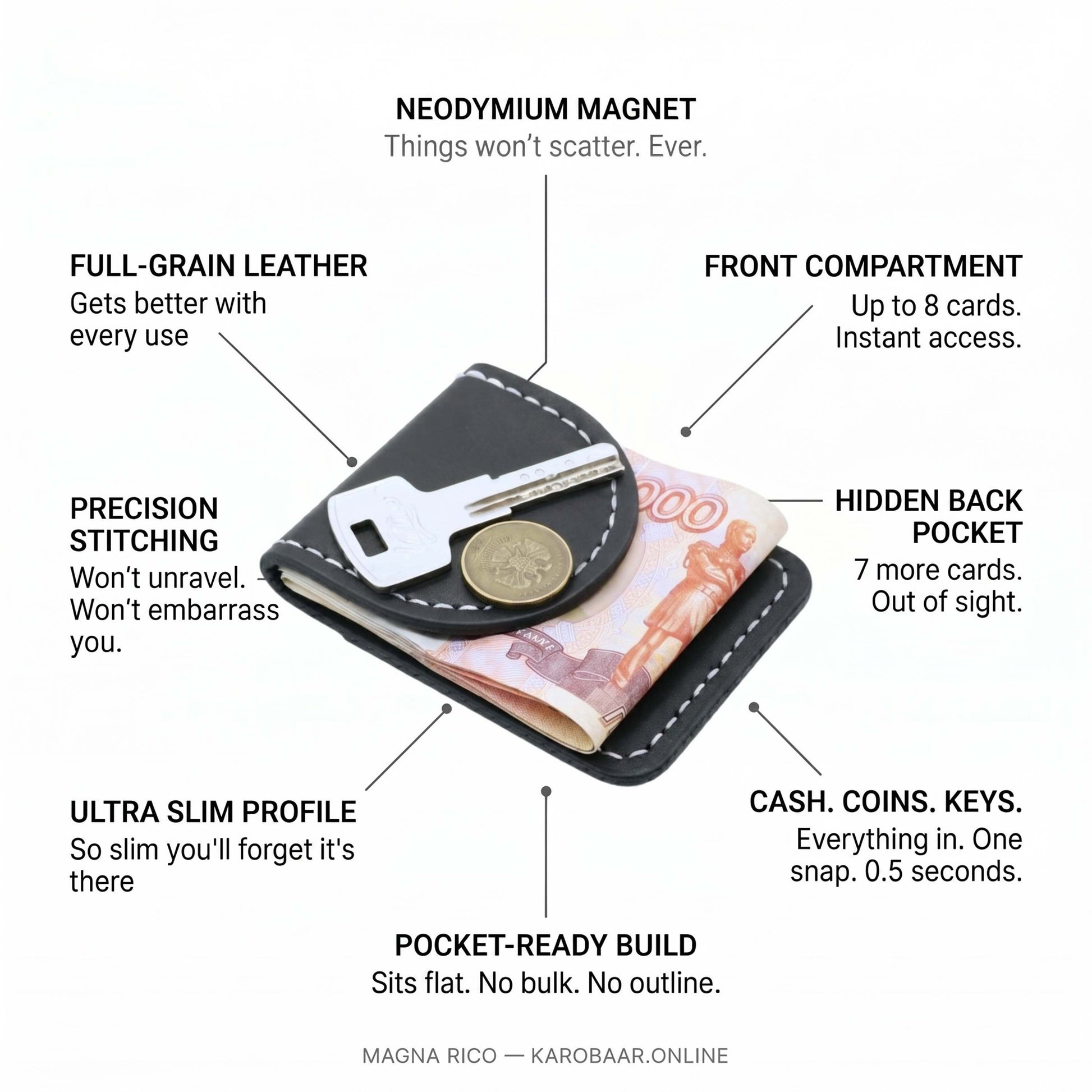 Magna Rico magnetic money clip wallet holding cash and cards men Pakistan